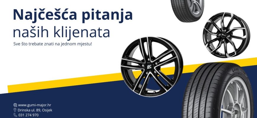 Najčešća pitanja naših klijenata – sve što trebate znati na jednom mjestu